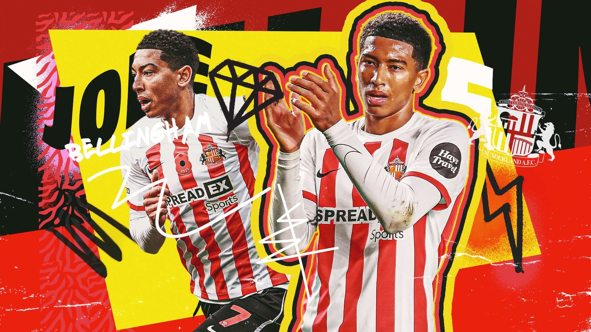 尋找合適的 尋找合適的